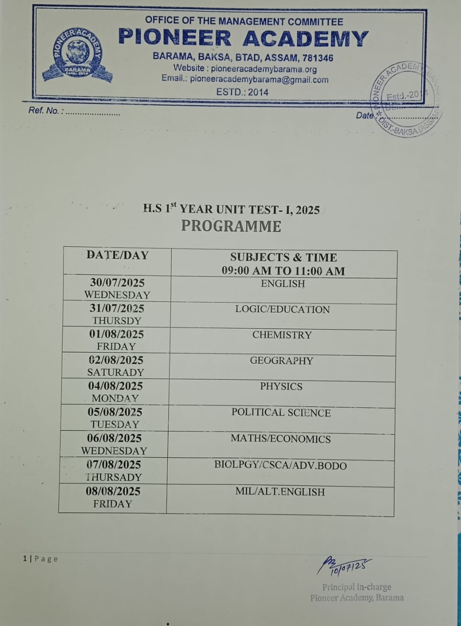 NOTICE Subject: H.S. 1st Year Unit Test – 1 Examination